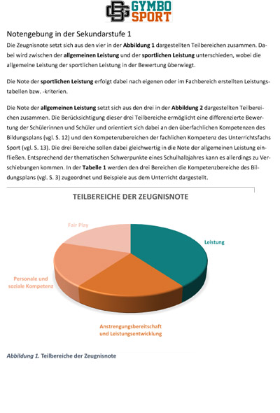 Notengebung in der Sek1 1